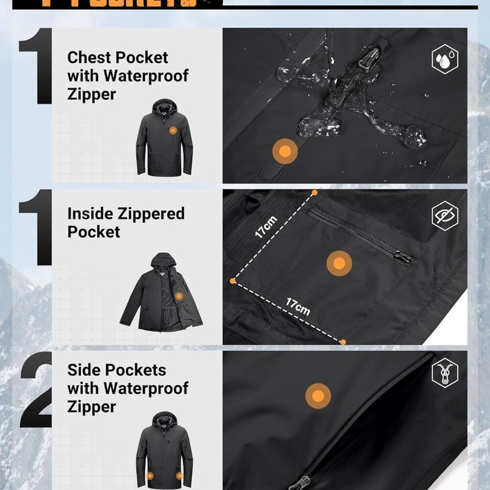 Versatile Packable Rain Jacket For Men - Lightwei… - image 3